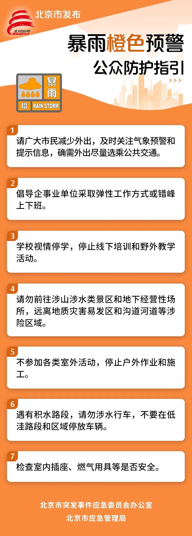苏州少儿武术散打（报名咨询）1891-5555-567：:苏州少儿武术散打搏击（报名咨询）1891-5555-567：-北京升级发布暴雨橙色预警，丰台房山等6区暴雨红色预警