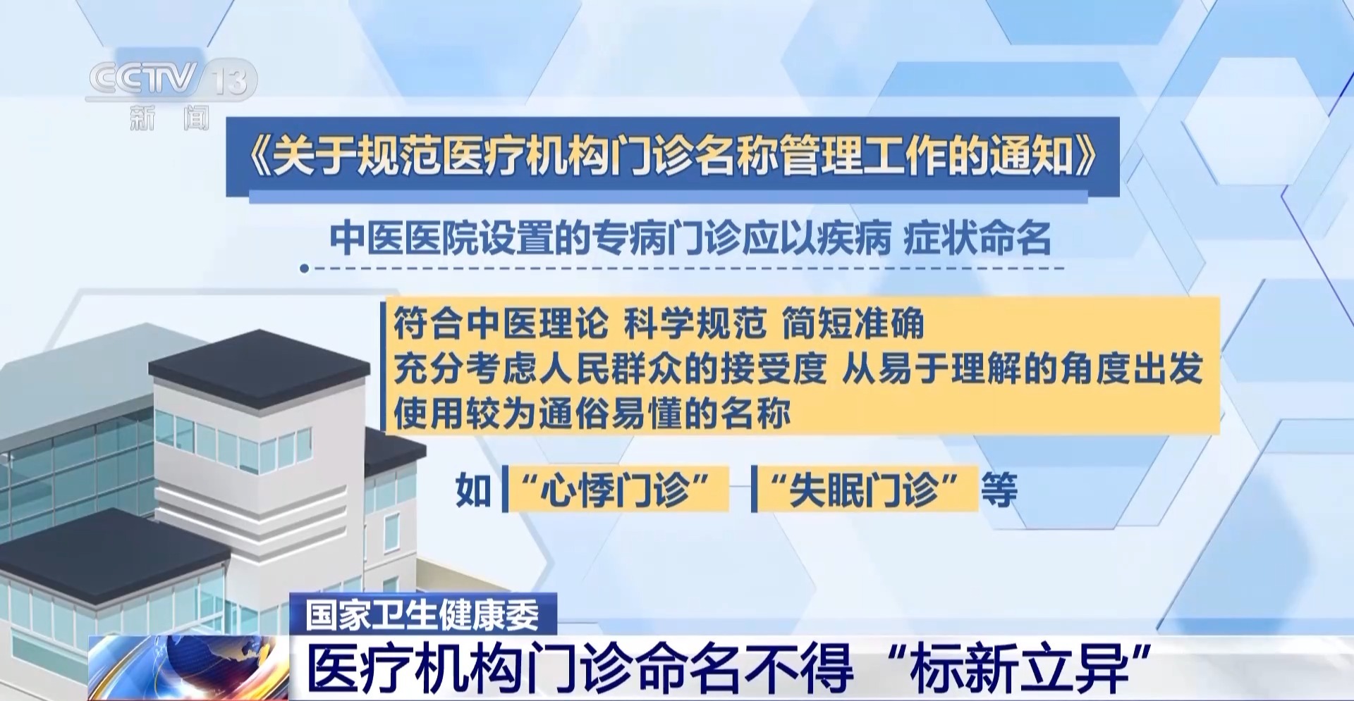 国家卫健委：医疗机构门诊命名不得“标新立异”