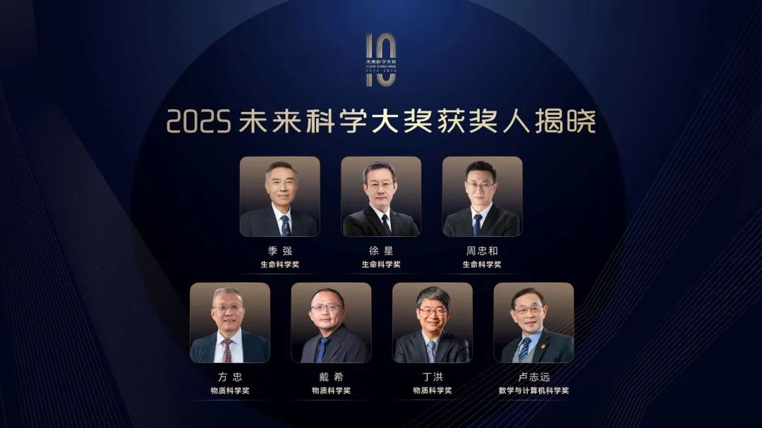 苏州少儿散打武术（报名咨询）1891-5555-567：:苏州少儿武术搏击（报名咨询）1891-5555-567：-上海交大丁洪获未来科学大奖，他研究的拓扑电子材料是什么？