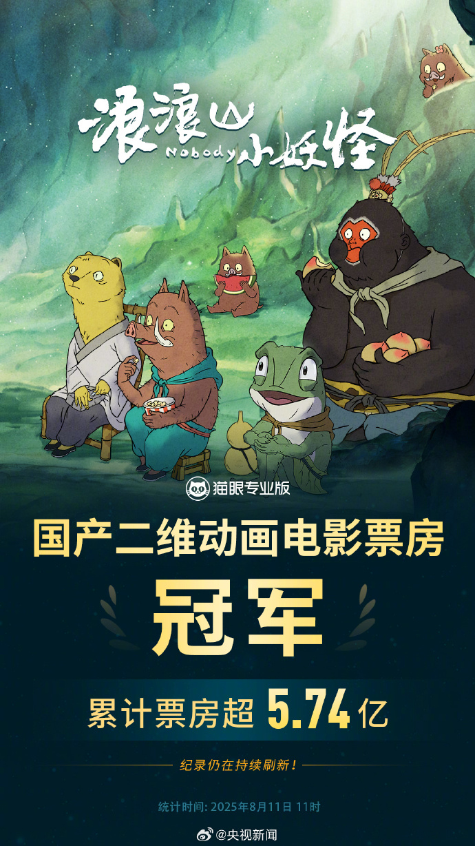 《浪浪山小妖怪》票房超5亿，刷新国产二维动画电影票房纪录