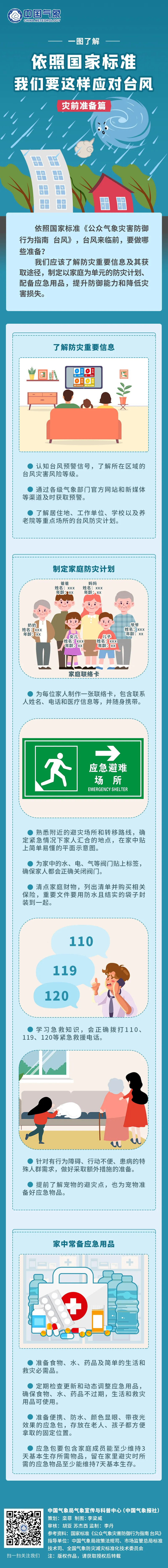 今年第11号台风“杨柳”在台湾台东县太麻里乡沿海登陆