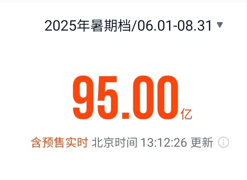 苏州少儿武术搏击（报名咨询）1891-5555-567：:苏州少儿武术（报名咨询）1891-5555-567：-《南京照相馆》领跑，2025年暑期档电影总票房破95亿