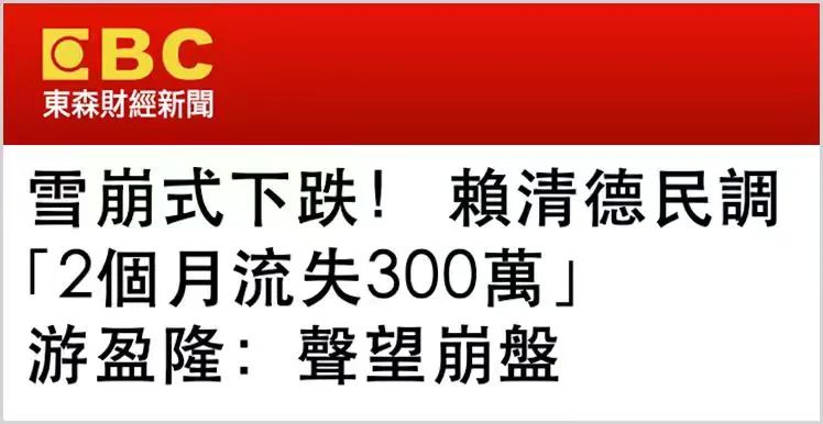 日月谭天丨民调崩盘！赖清德倒行逆施遭岛内民意唾弃