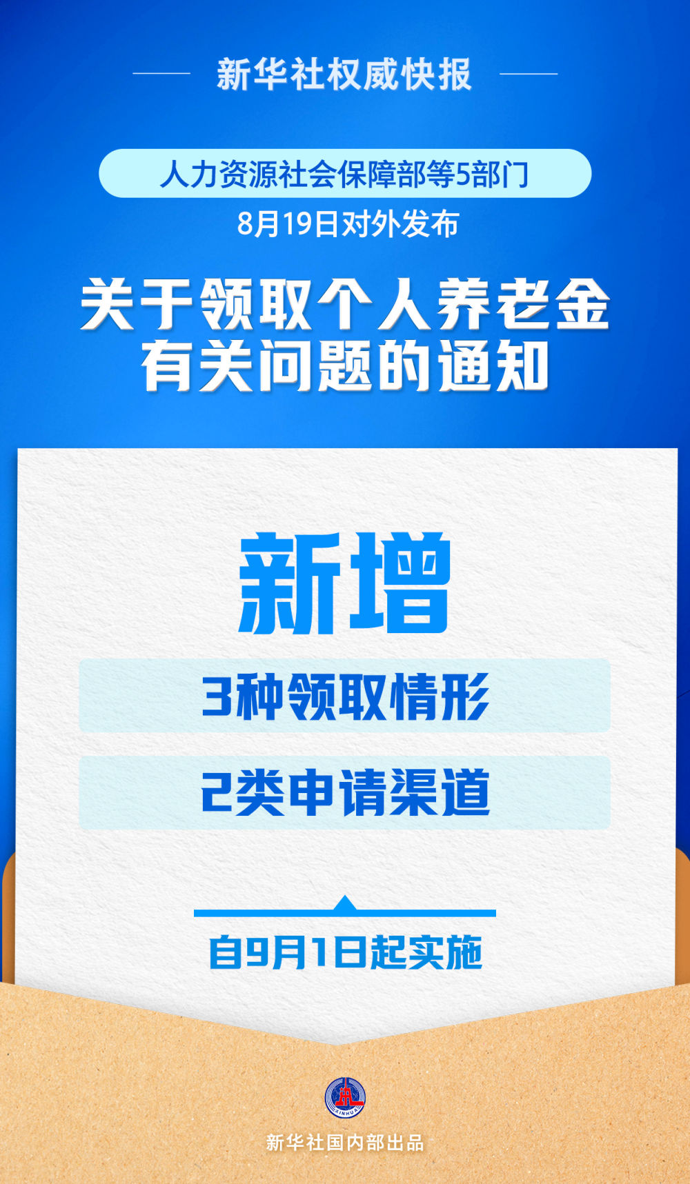 苏州少儿散打（报名咨询）1891-5555-567：:苏州少儿武术散打搏击（报名咨询）1891-5555-567：-9月1日起实施！个人养老金新增3种领取情形