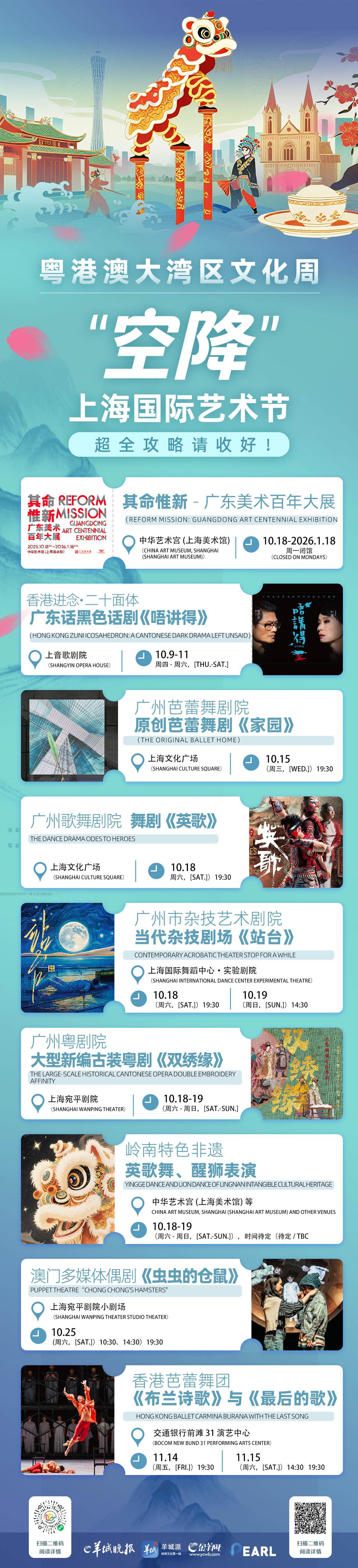 粤港澳大湾区文化周空降上海国际艺术节，超全攻略请收好