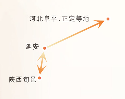 人民日报整版聚焦:重温抗战校史,厚植家国情怀