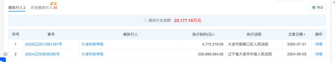 大连一高校被曝全员停发工资,校方称工资已发、招生不受影响
