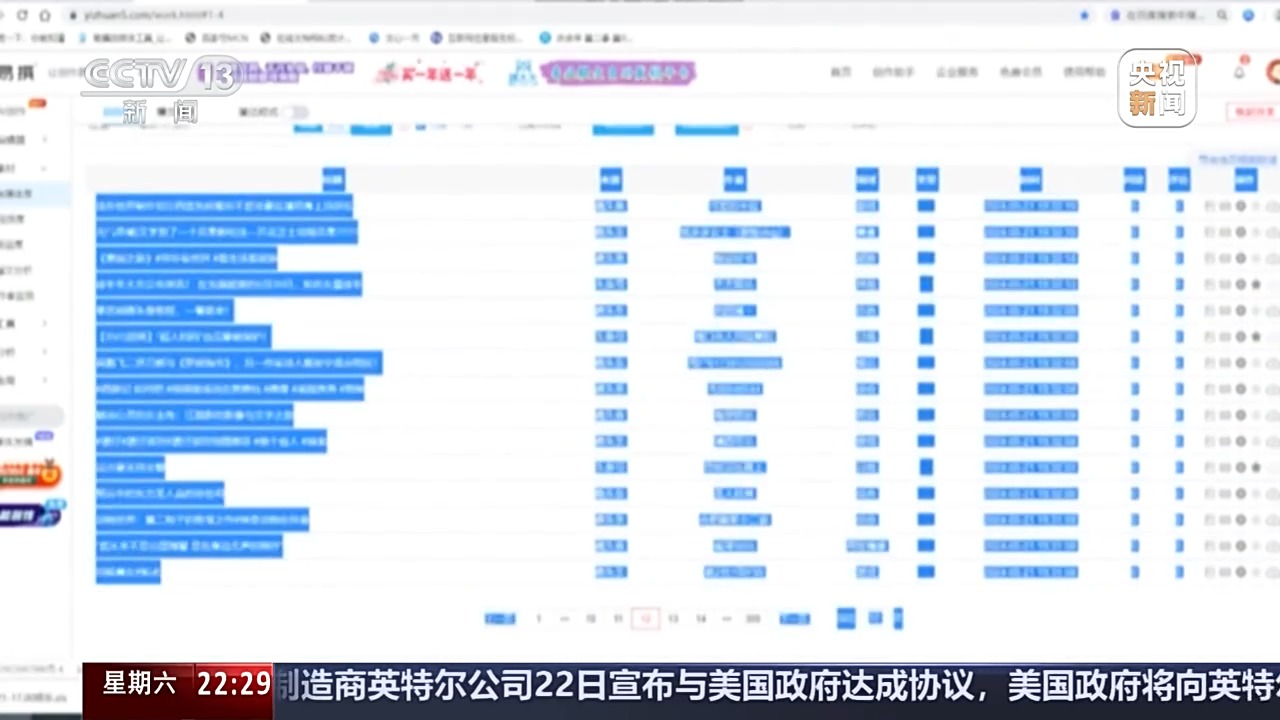 新闻周刊丨人工智能的滥用,到底怎么治?