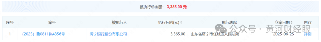 刘强履新济宁银行首席合规官,曾掌舵泰安分行