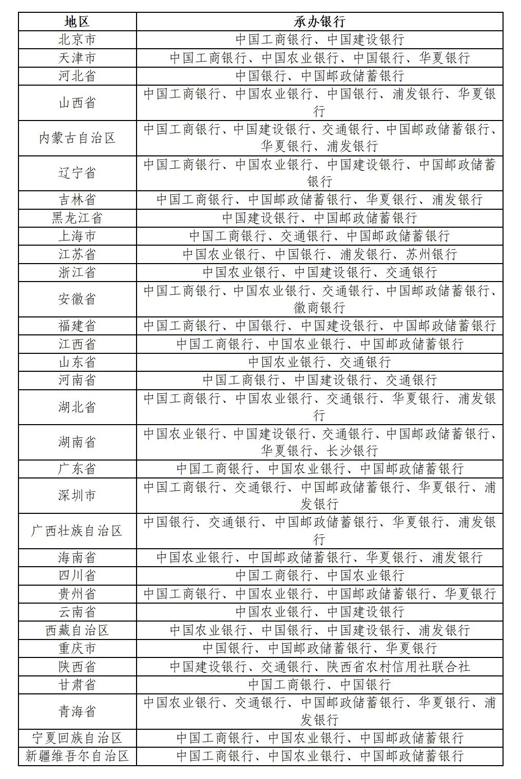 央行定于9月3日起陆续发行抗战胜利80周年纪念币