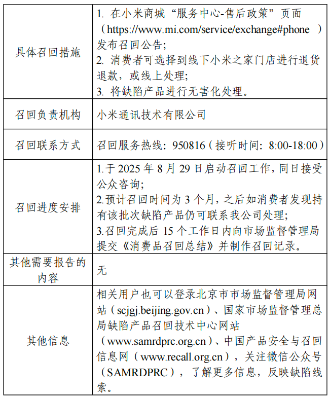 超14万台,小米召回PB2030MI型号部分充电宝