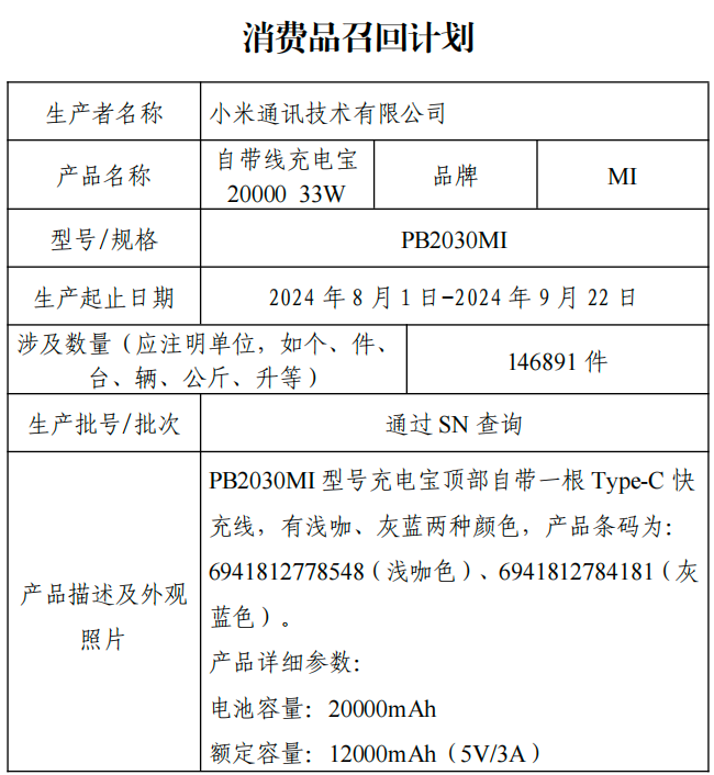超14万台，小米召回PB2030MI型号部分充电宝