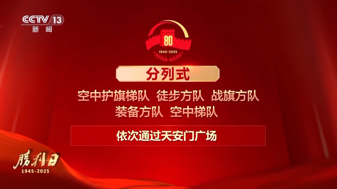 九三阅兵,具体安排来了