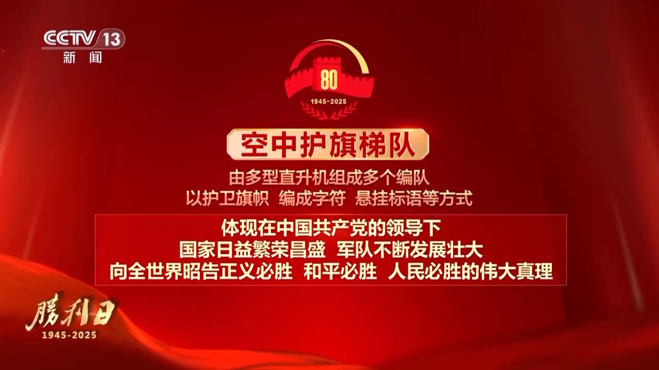 九三阅兵,具体安排来了