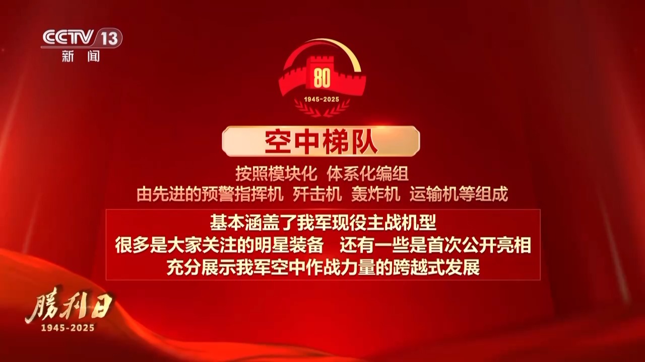 九三阅兵,具体安排来了