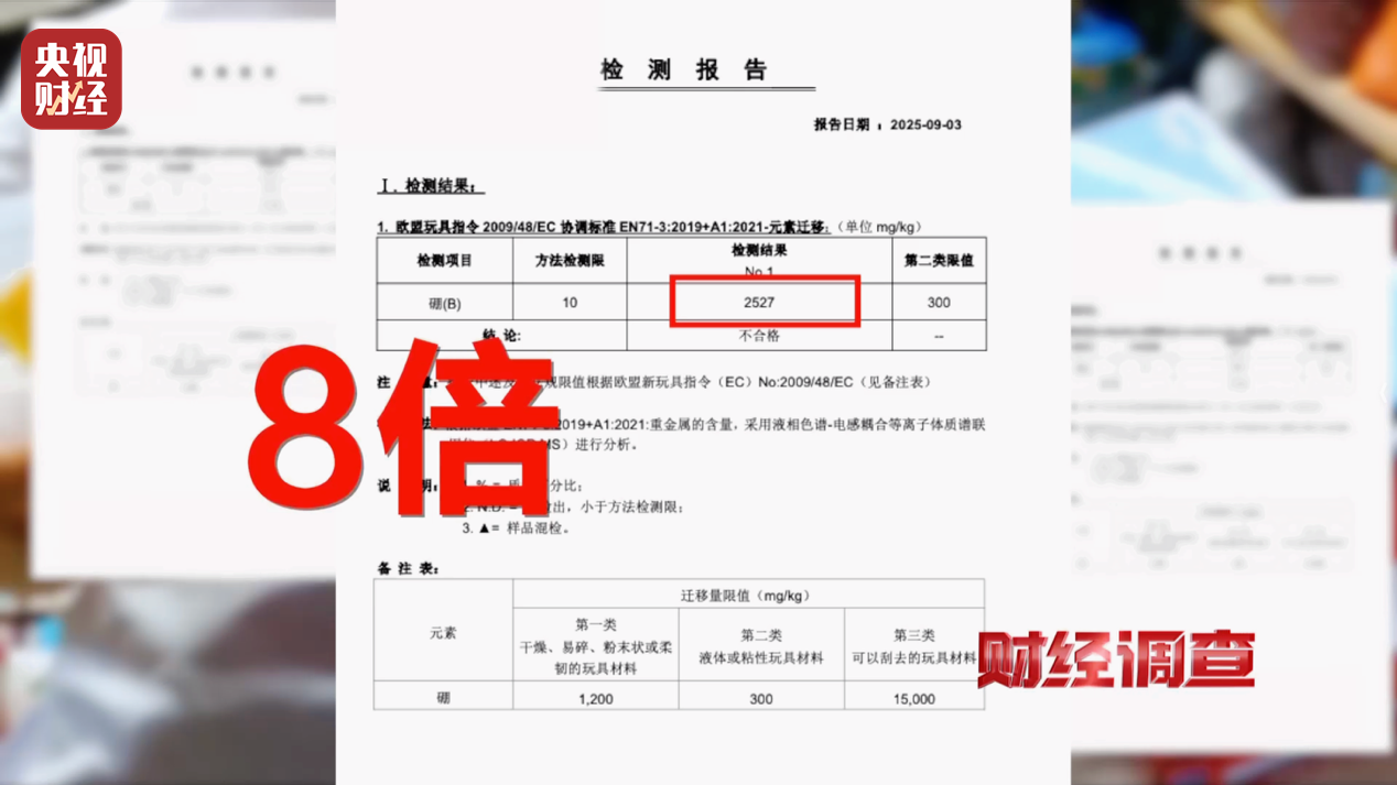 央视曝光解压软泥毒玩具:厂址“凭空造”,质检报告“随手编”