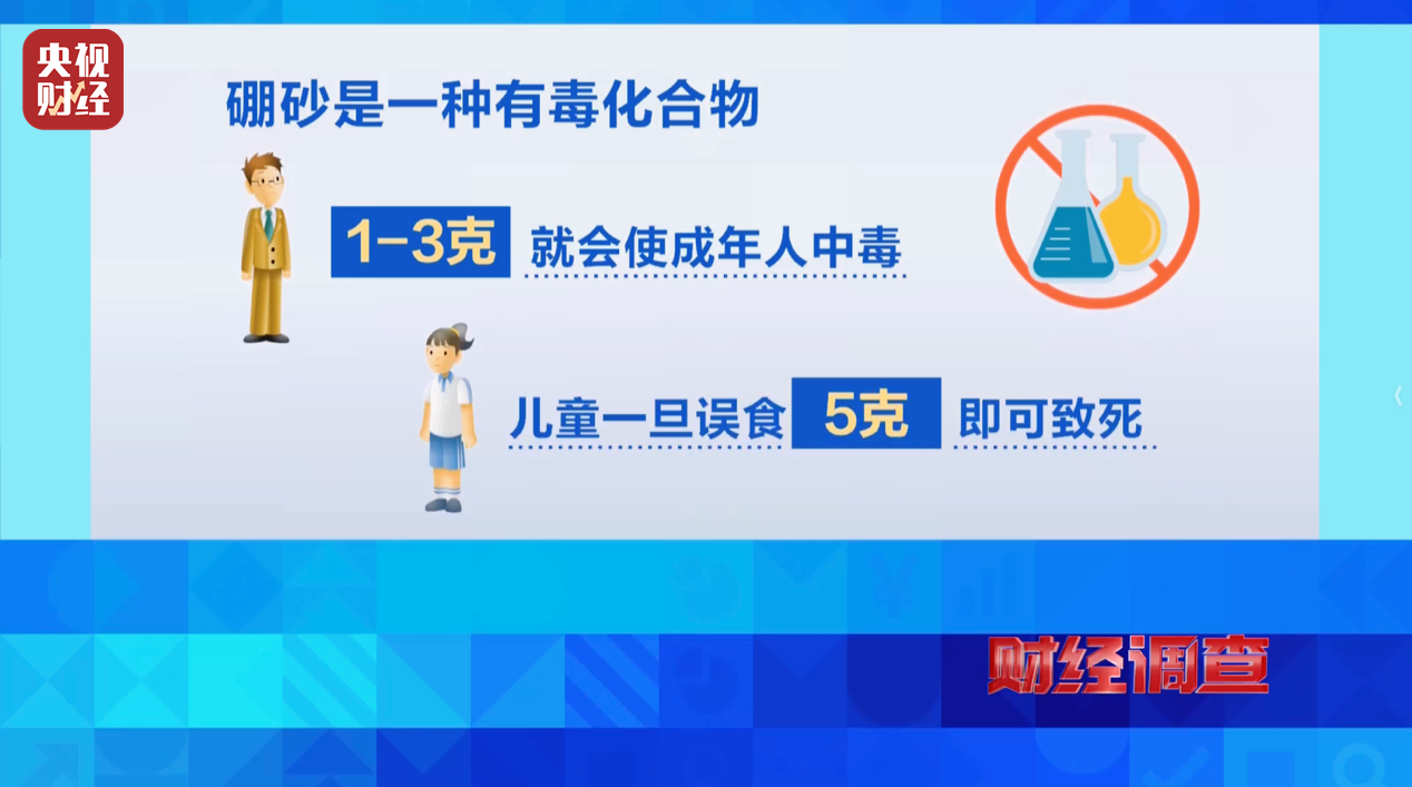 央视曝光解压软泥毒玩具:厂址“凭空造”,质检报告“随手编”