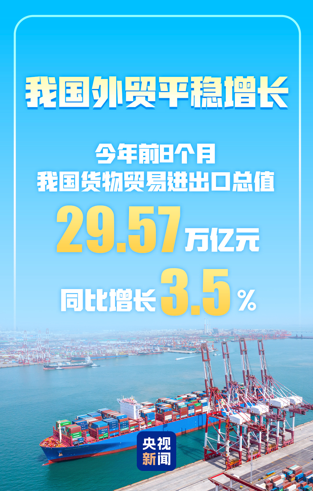 进出口总值超29万亿元！今年前8个月我国货物贸易实现平稳增长