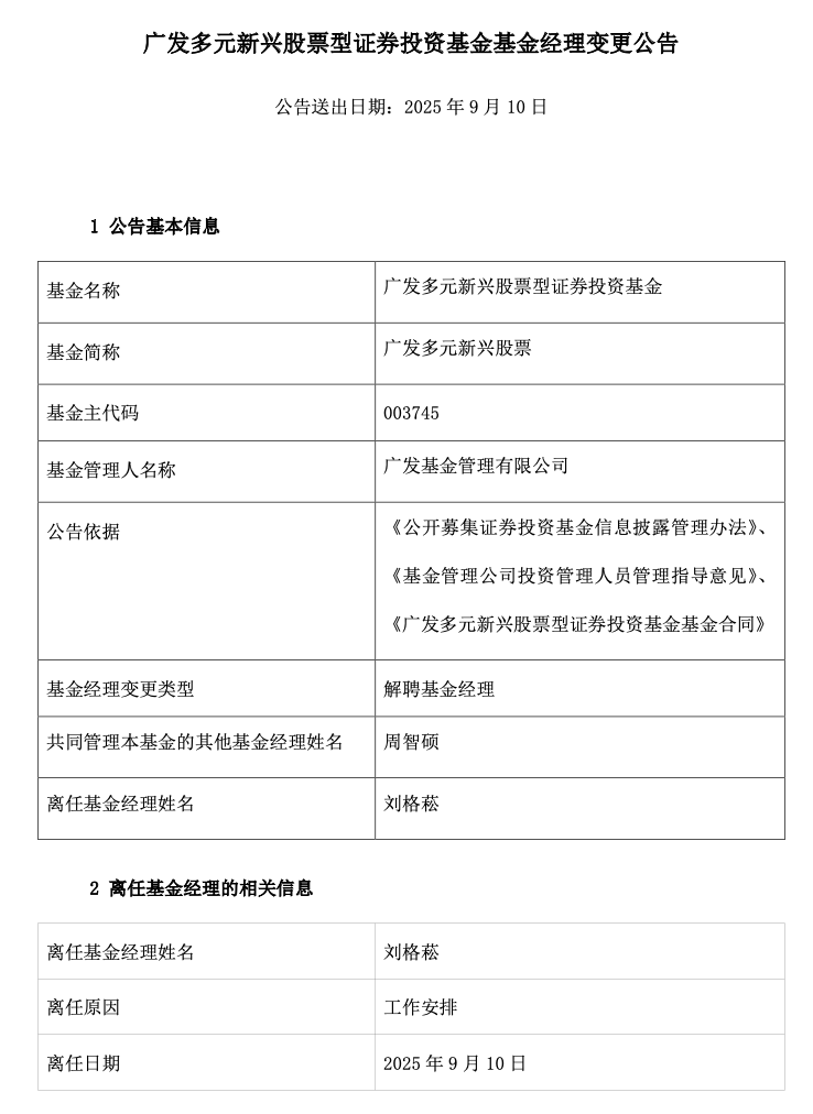 广发基金刘格菘卸任管理六年“老”产品，业内人士称其不会离职