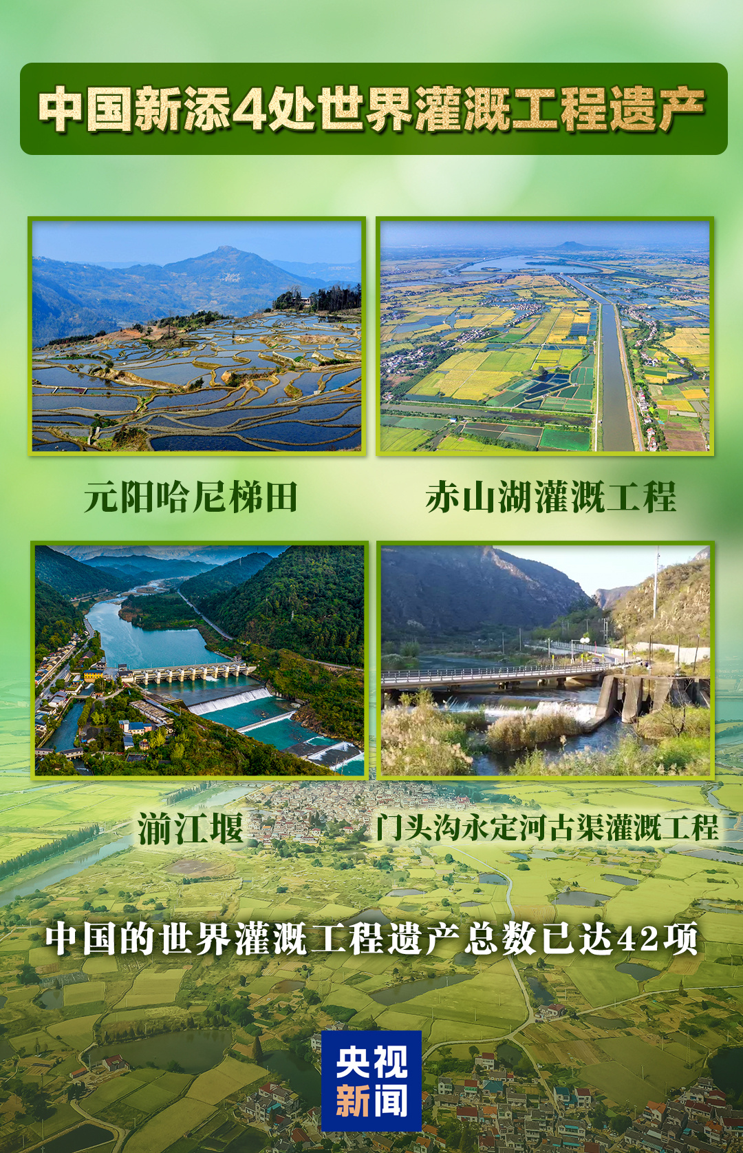 再添4处！我国世界灌溉工程遗产总数已达42项