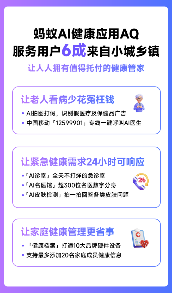 小地方也能问“大专家”,AQ最新数据:AI看病6成来自小城乡镇
