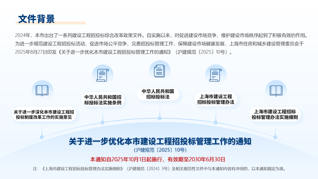 进一步优化上海建设工程招投标管理工作，这个通知印发