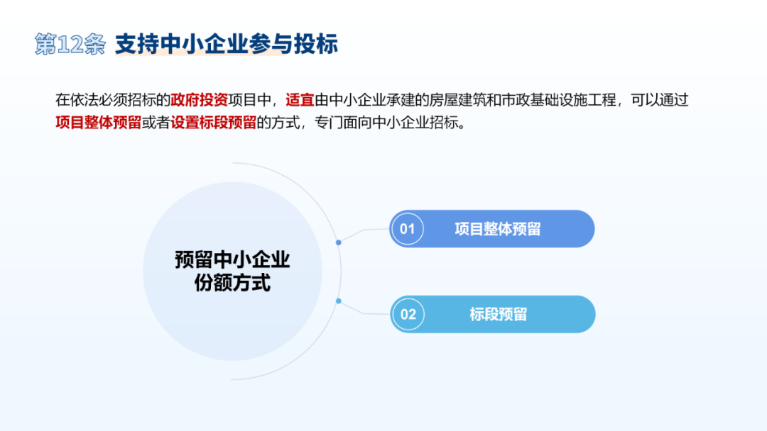 进一步优化上海建设工程招投标管理工作，这个通知印发