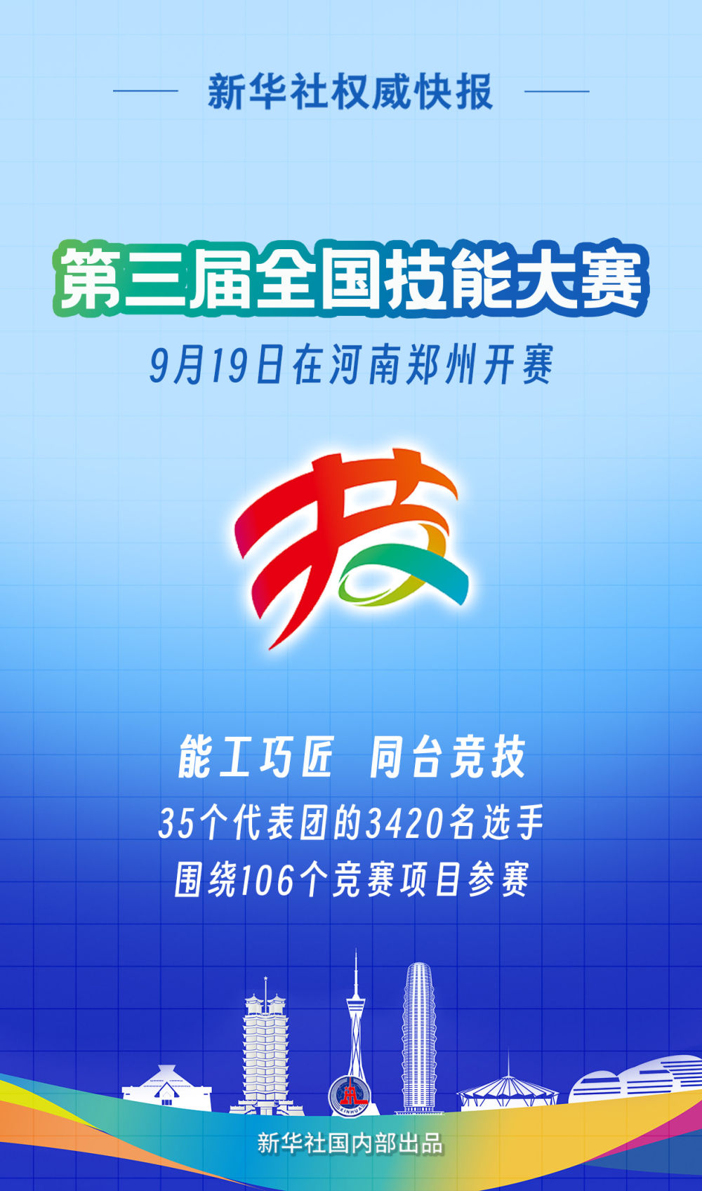 第三届全国技能大赛开赛