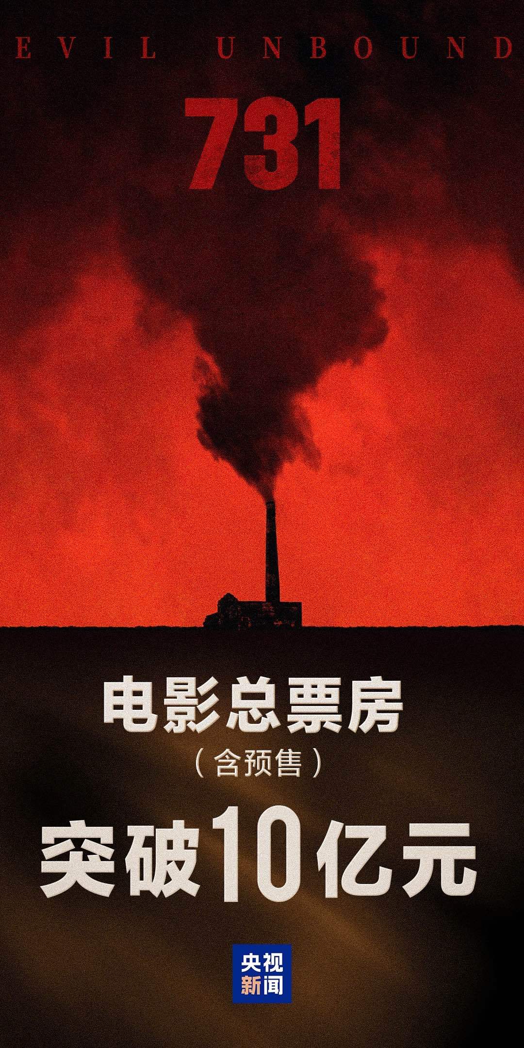 上映3天票房已破10亿，电影《731》继续刷新多项纪录
