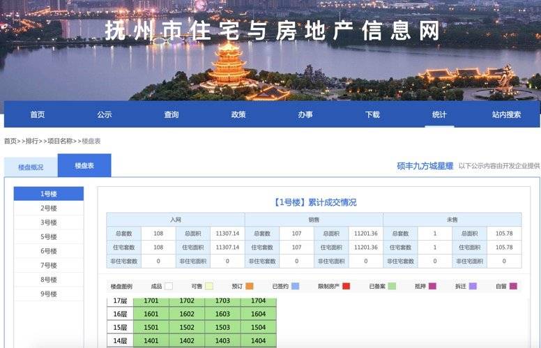 抚州一开发商涉嫌伪造竣工验收公章被立案,住房保障中心称将核实