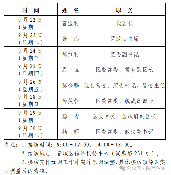 西安市各区县、西咸新区、开发区领导公开接访最新安排（9月22日—9月30日）