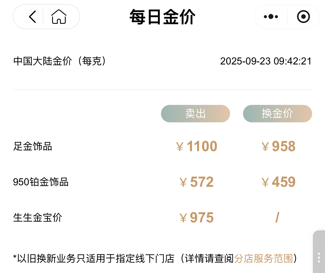 再创新高！现货黄金突破3750美元，国内金饰克价站上1100元