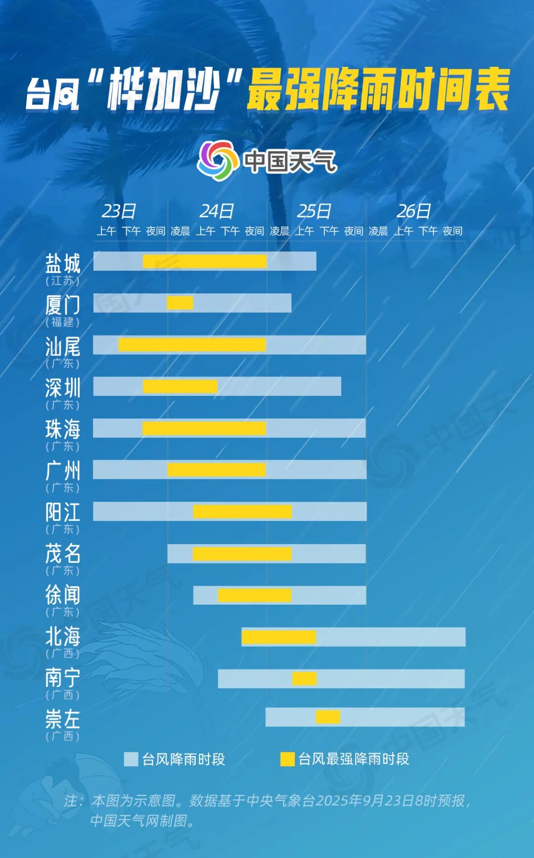 “桦加沙”将影响十余省份，最强降雨时间表看何时雨最猛