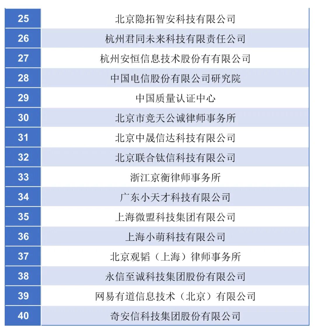 《人工智能服务未成年人伦理规范共识》正式发布