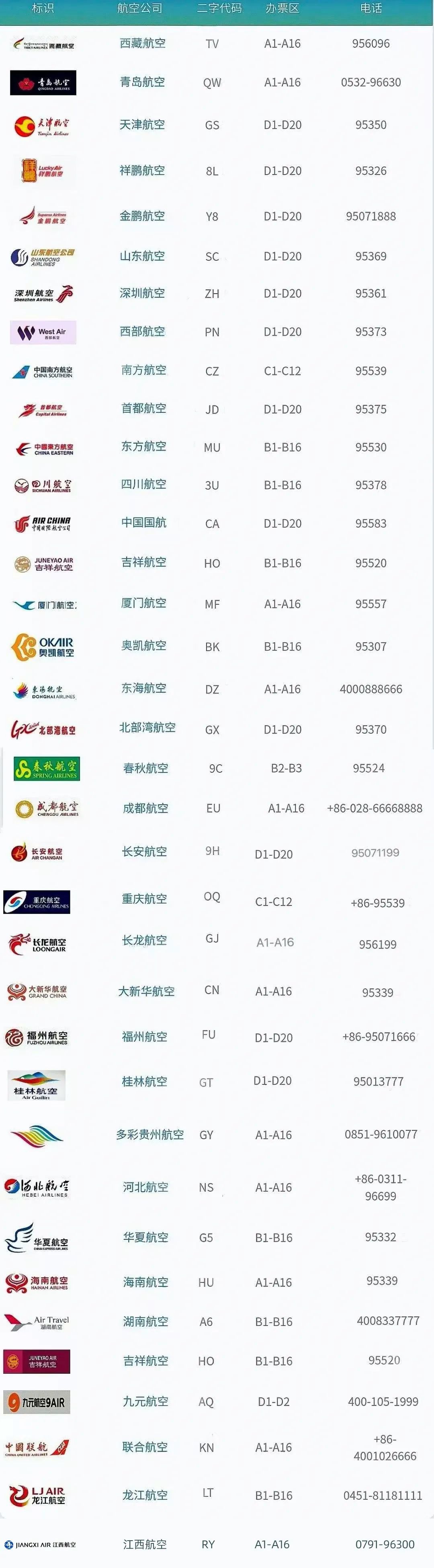 八字看交友运势:测算塔罗占卜www.jixiangqiming.vip：-防御台风“博罗依”：三亚全市停课，机场暂停航班起降