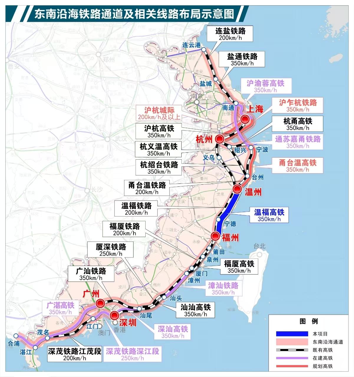 流年癸未年财运:流年因婚得财-新建温福高铁开工，计划2030年建成通车