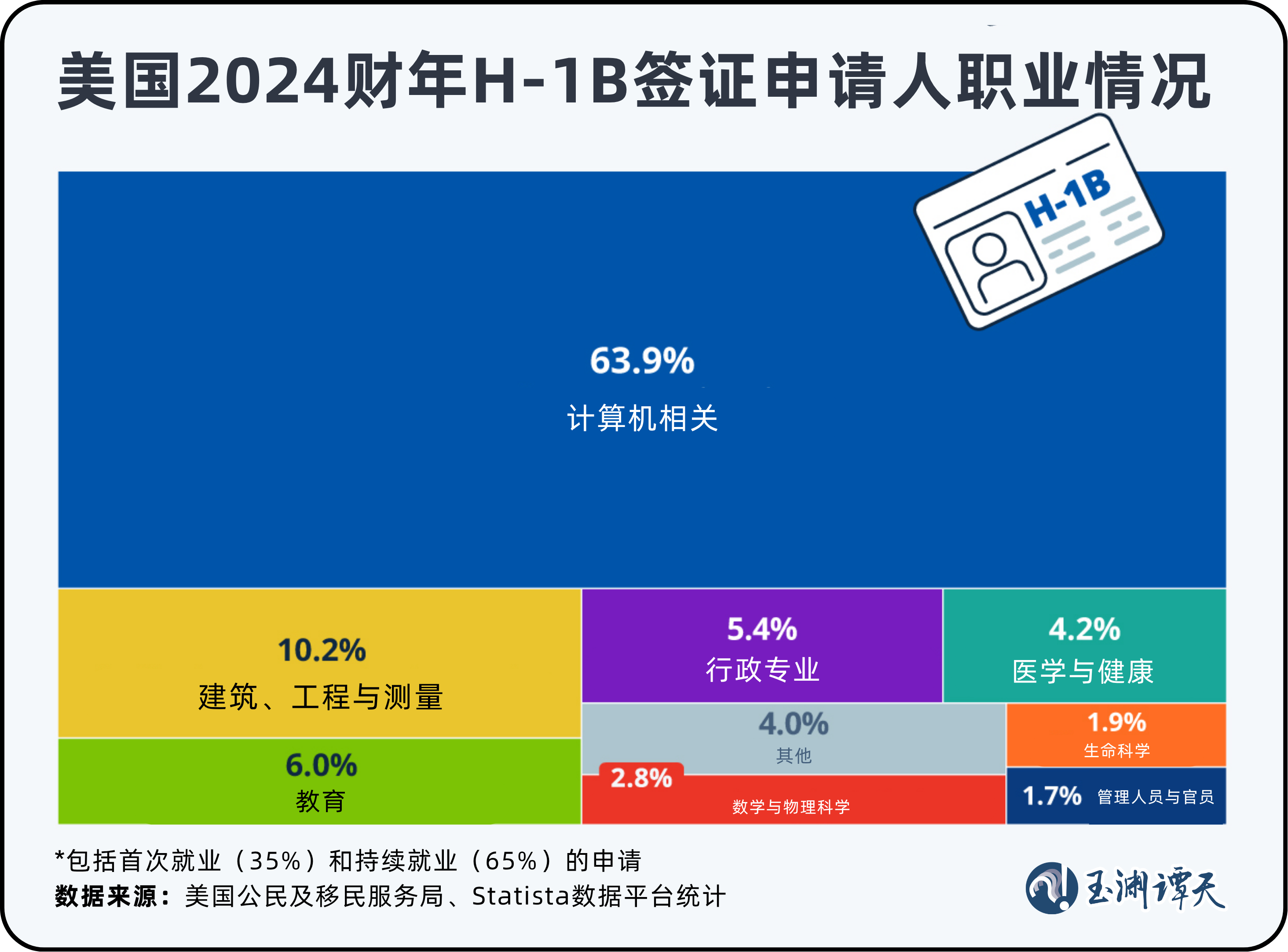 五行缺火:在线测算号码www.jixiangqiming.vip：-玉渊谭天丨美国关上了印度的门