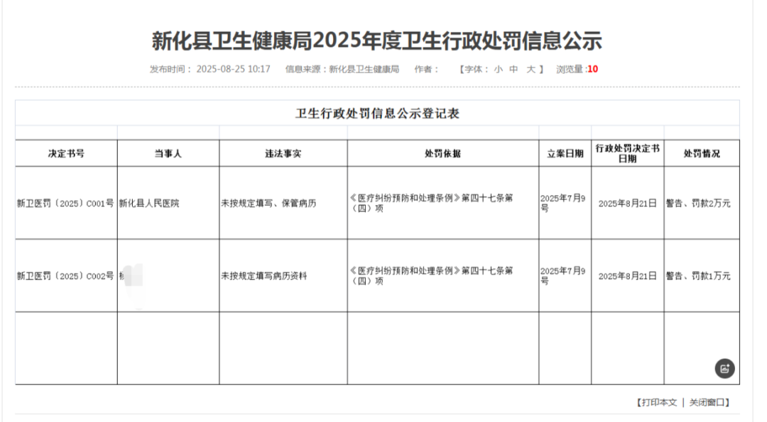 属鼠人的姻缘:八字合婚www.jixiangqiming.vip：-湖南新化县人民医院未按规定填写保管病历被举报，收到2万罚单