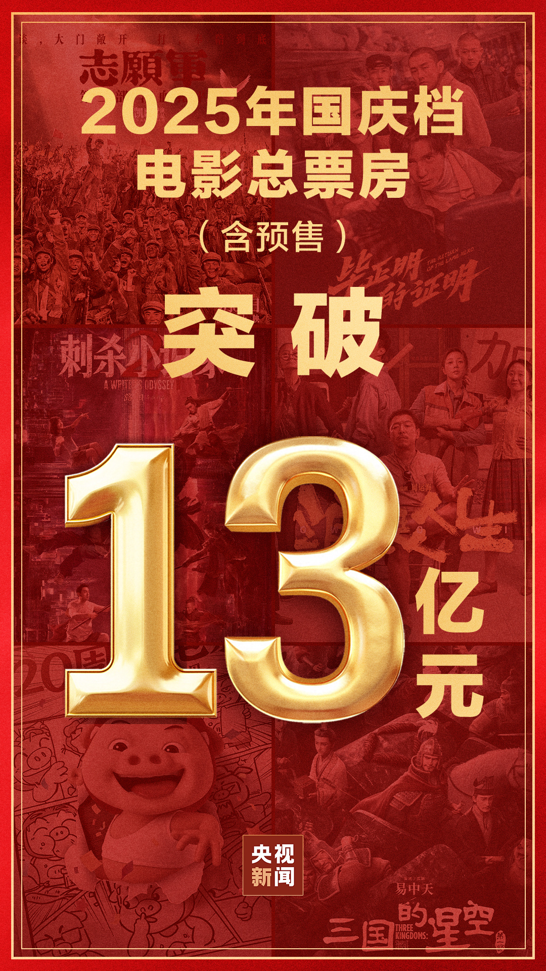 2025年国庆档电影总票房破13亿