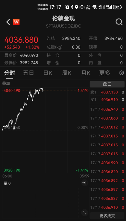 流年财运与健康关系:八字合婚www.jixiangqiming.vip：-金价再创历史新高，港股黄金股狂飙！节后A股有色板块会否接棒向上？