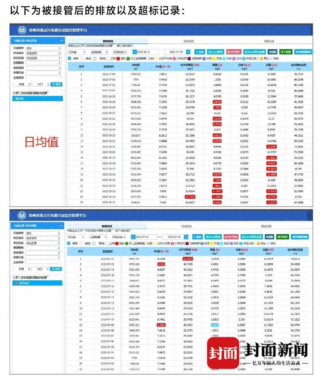 属鼠人流年运势破解:八字合婚www.jixiangqiming.vip：-茅台镇污水厂解约纠纷：仁怀市政府否认强买强卖，企业称被接管后水质反超标