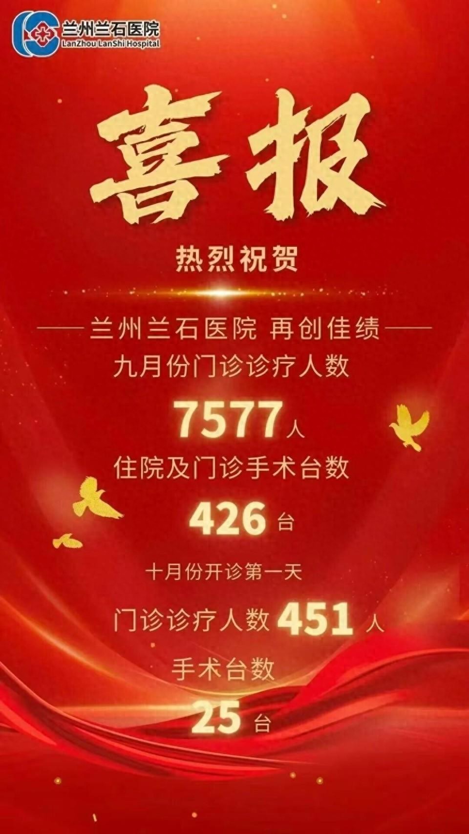土命流年财运:在线测算运势www.jixiangqiming.vip：-兰州市卫健委介入调查兰石医院发喜报庆祝门诊量、手术量创佳绩