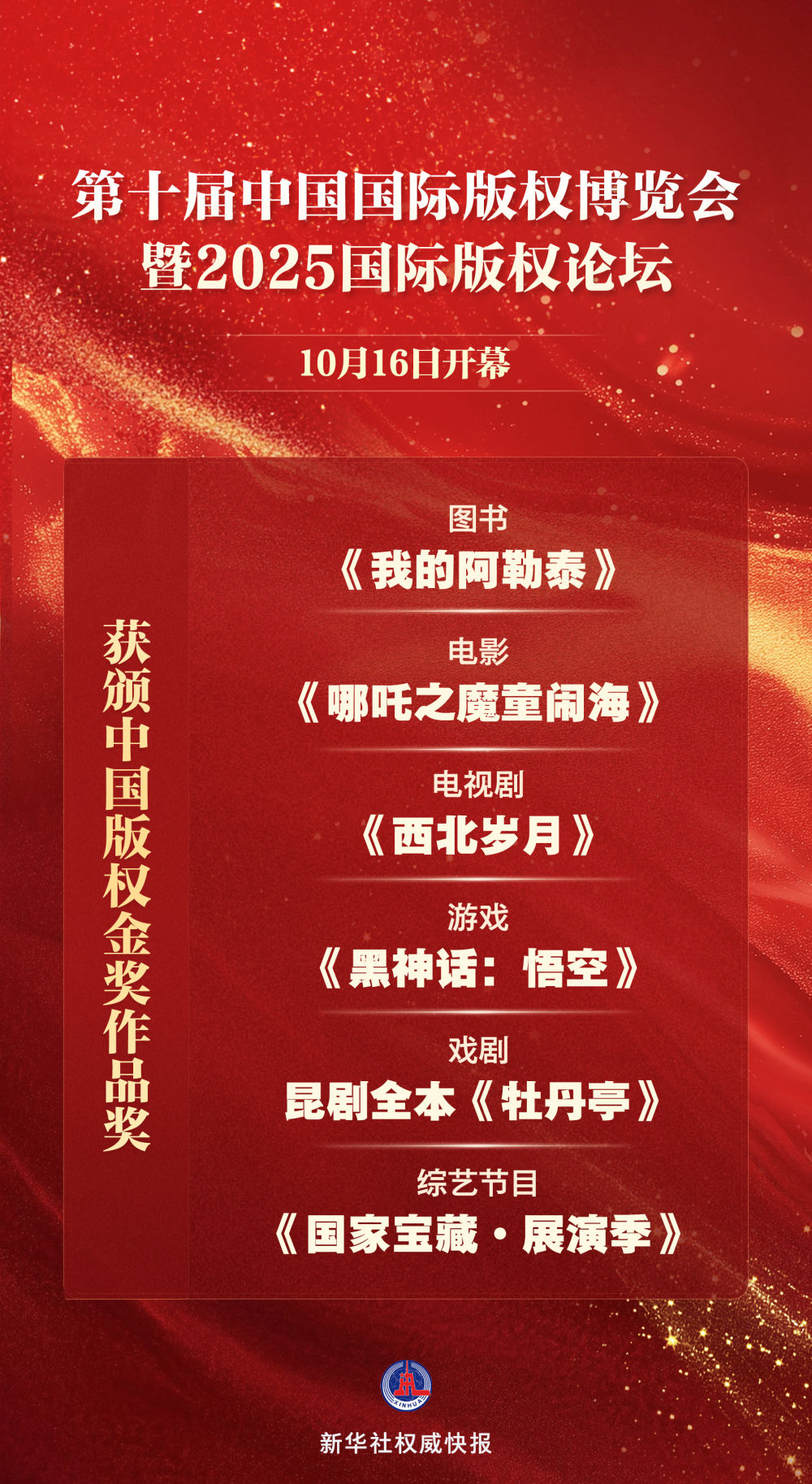 流年财运衰月化解:在线测算感情姻缘www.jixiangqiming.vip：-《黑神话：悟空》等获中国版权金奖作品奖