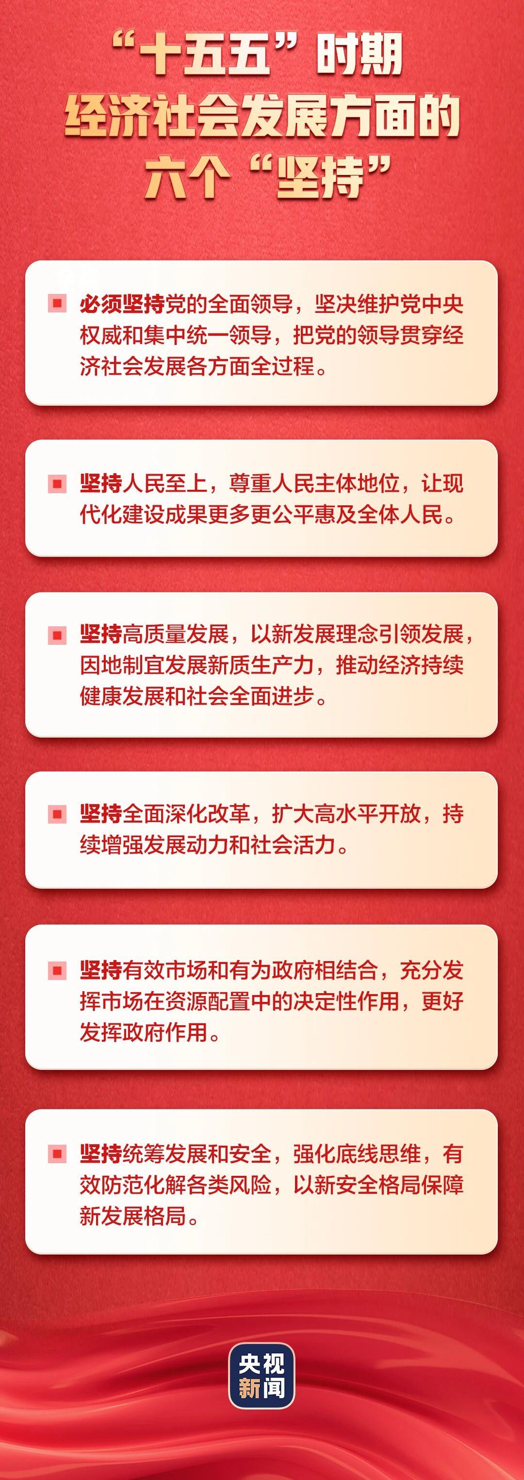 召开在即！一图了解党的二十届四中全会