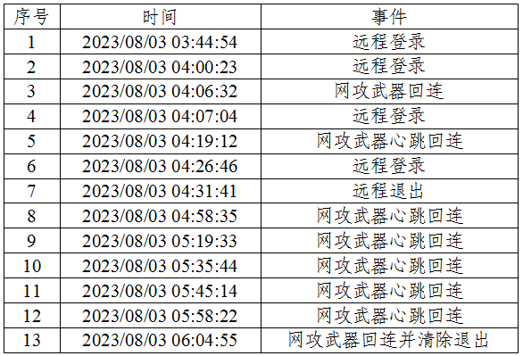 冬至出生八字:在线测算生辰八字www.jixiangqiming.vip：-铁证如山！美方网攻我国授时中心过程公布