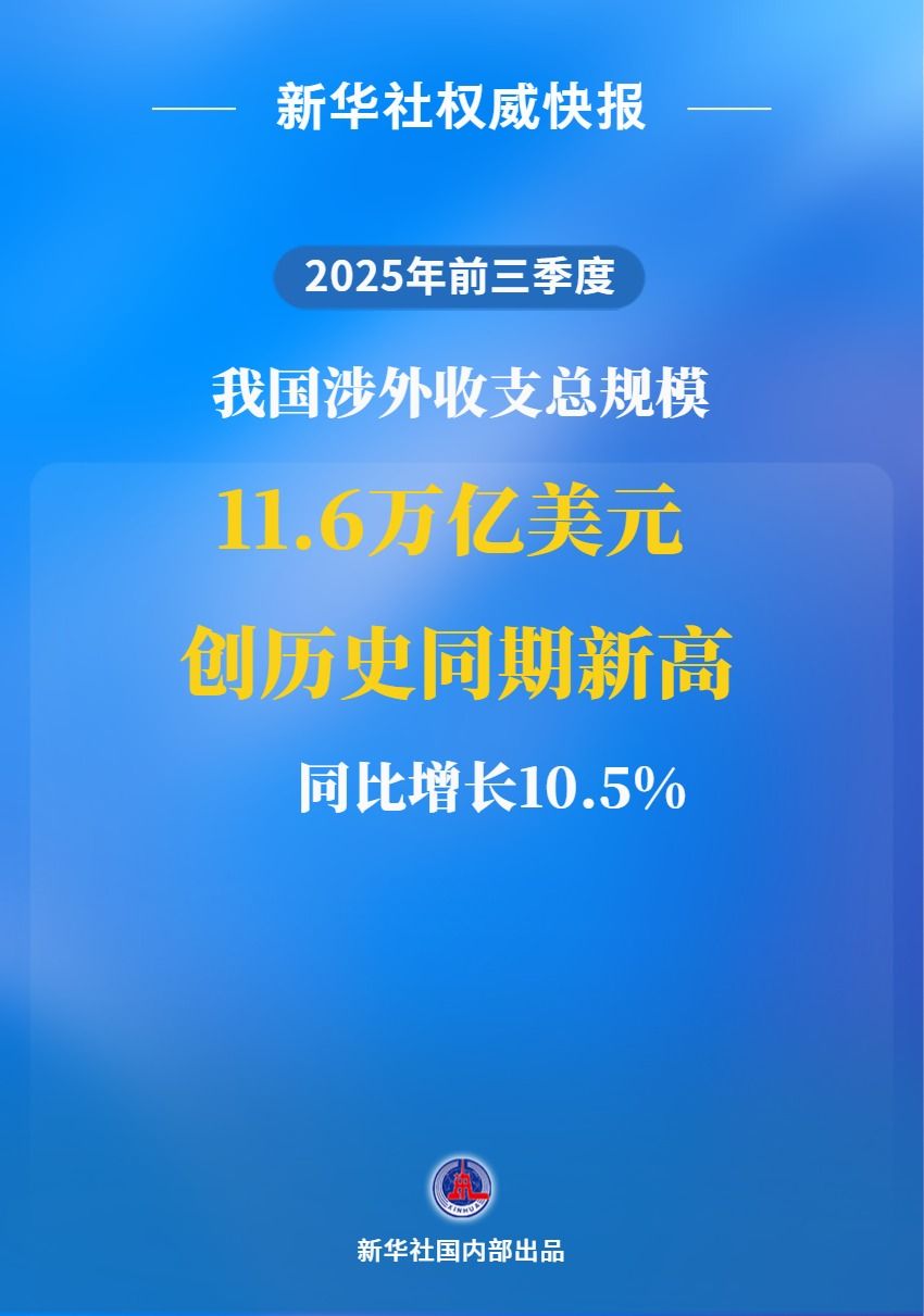 前三季度我国涉外收支总规模创历史同期新高