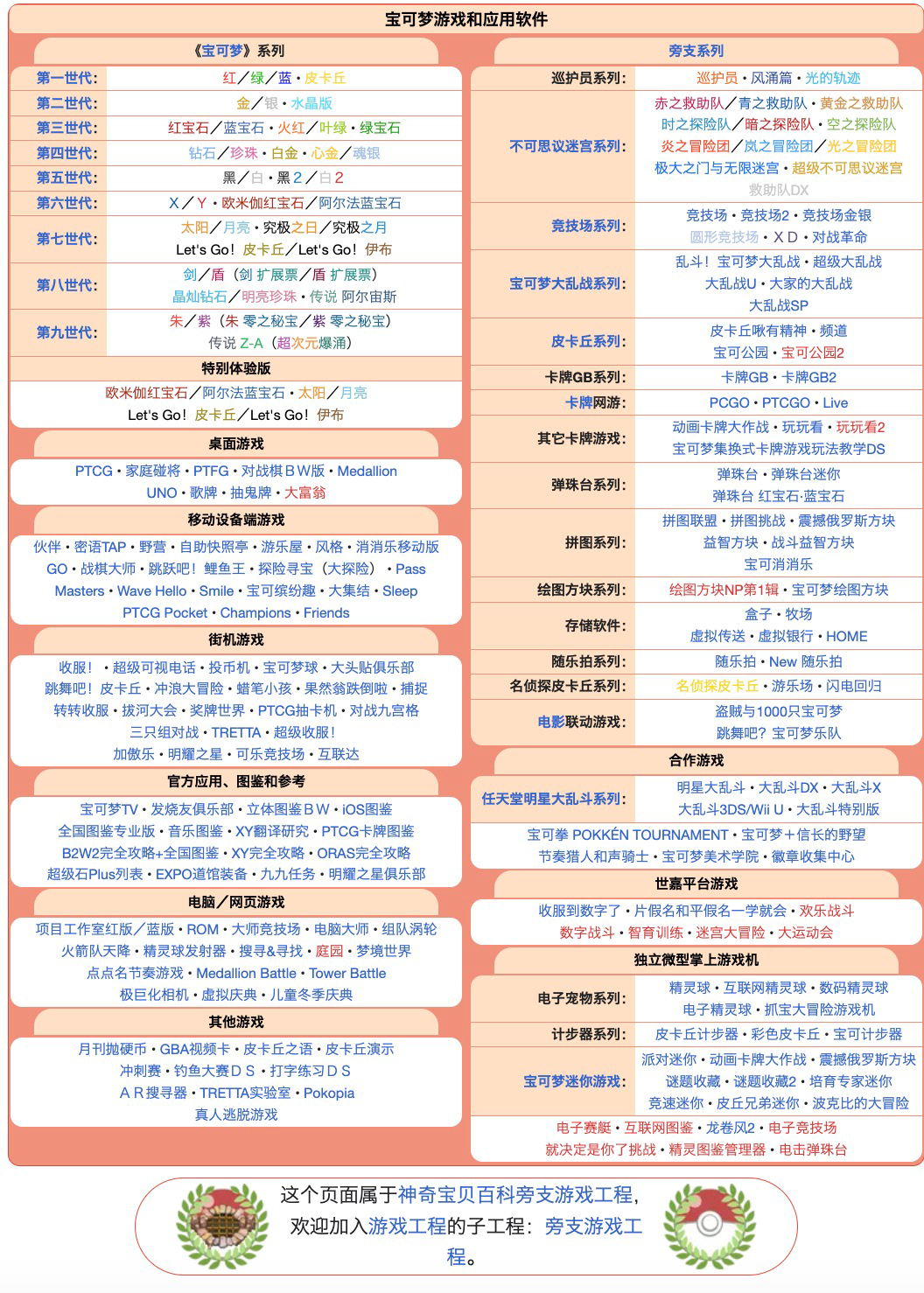 游戏论|《宝可梦传说Z-A》:追求真实之梦