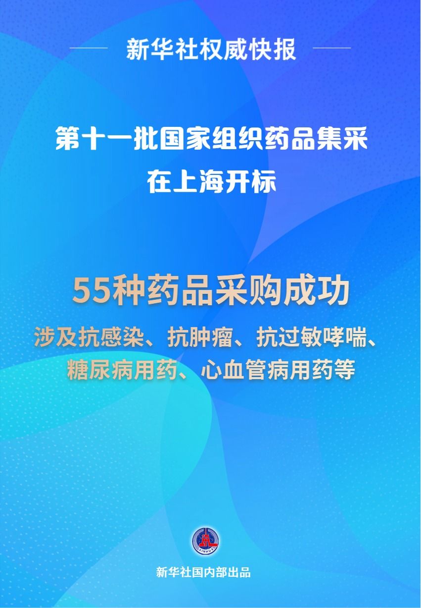 55种药品进集采，新一批国家组织药品集采开标