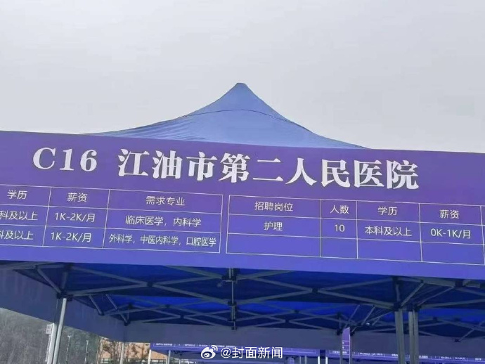 江油一医院秋招会月薪写“0到1000元”,院方致歉:审核不严,已更正