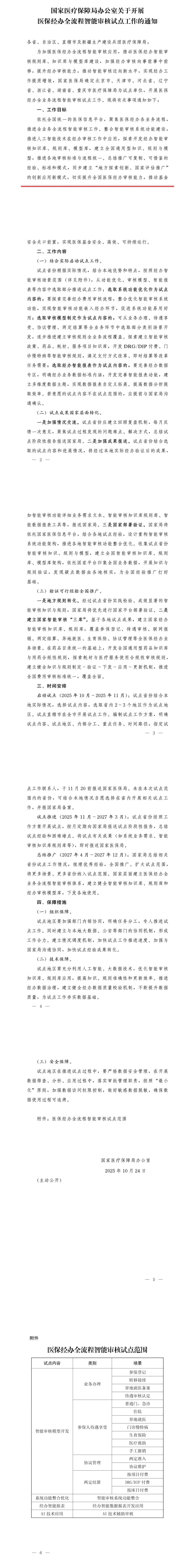 国家医保局：开展医保经办全流程智能审核试点工作